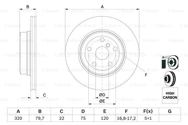 Задний тормозной диск Bosch 0986479166 цена, от 59.20 USD