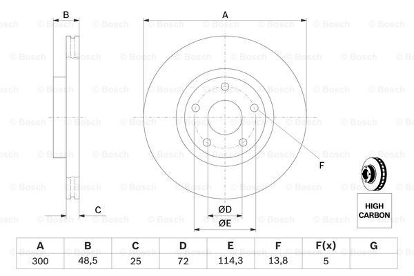Передние тормозные диски 0986479183 Bosch
