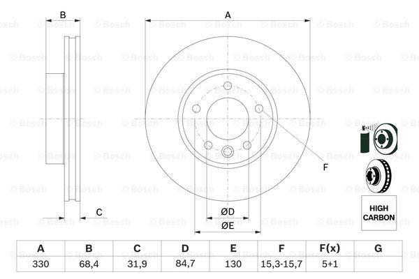 Передние тормозные диски 0986479250 Bosch