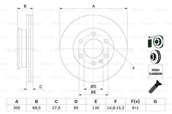 Передние тормозные диски 0986479294 Bosch