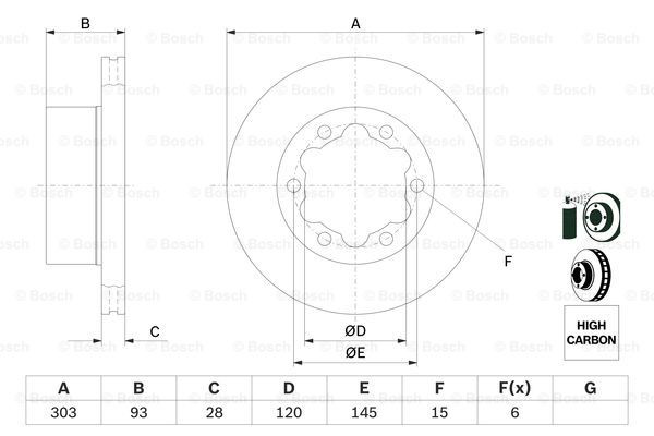 Задний тормозной диск Bosch 0986479296 цена, от 63.53 USD