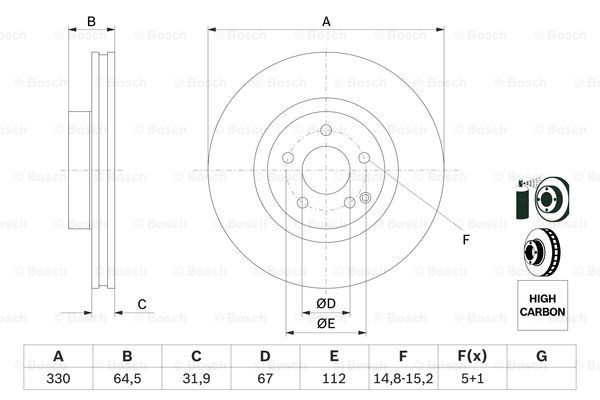 Тормоз дисковый передний Bosch 0986479332 цена, от 67.66 USD