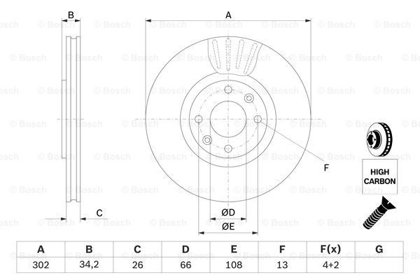 Передние тормозные диски 0986479548 Bosch