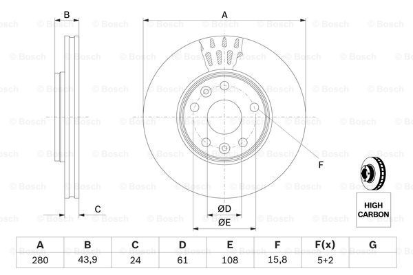 0986479555 Bosch Диск тормозной передний