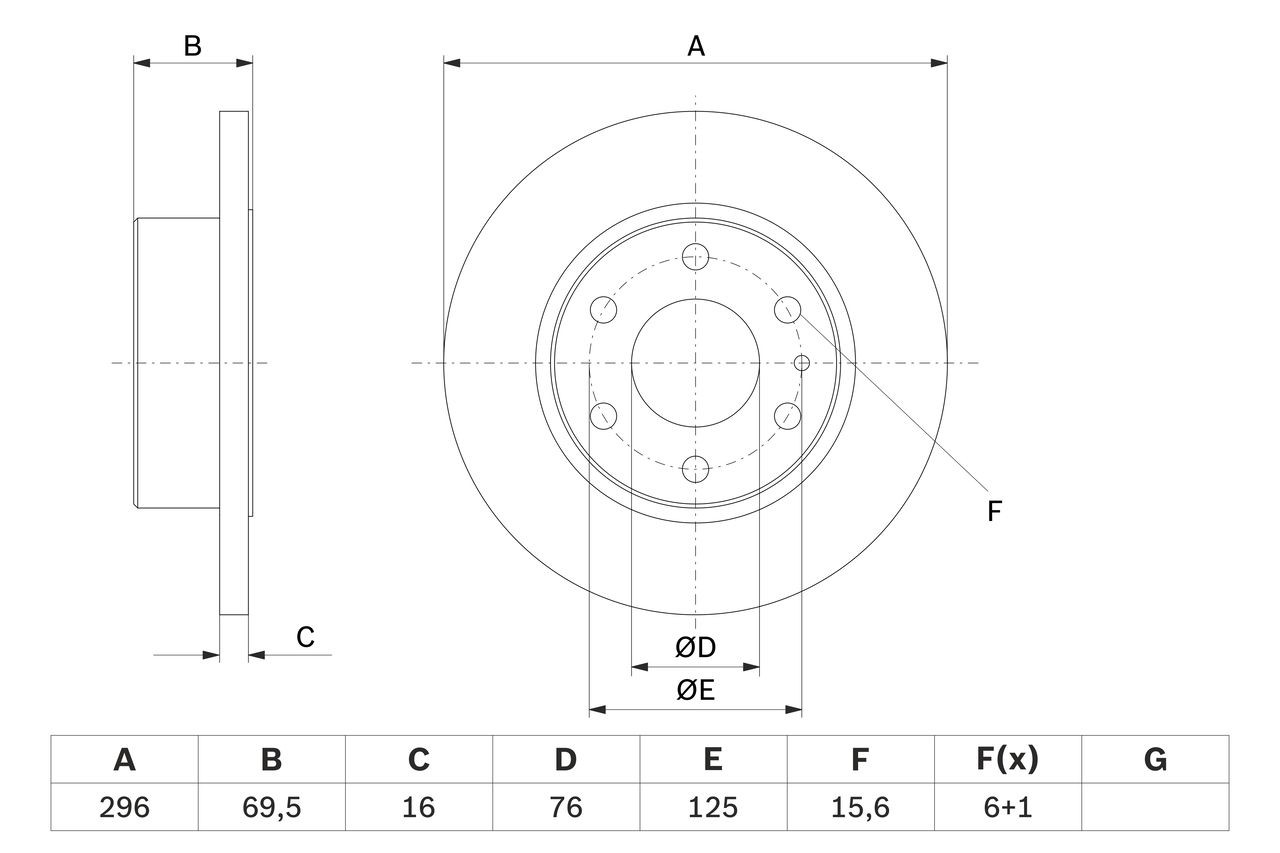 Задний тормозной диск Bosch 0986479638 цена, от 55.00 USD