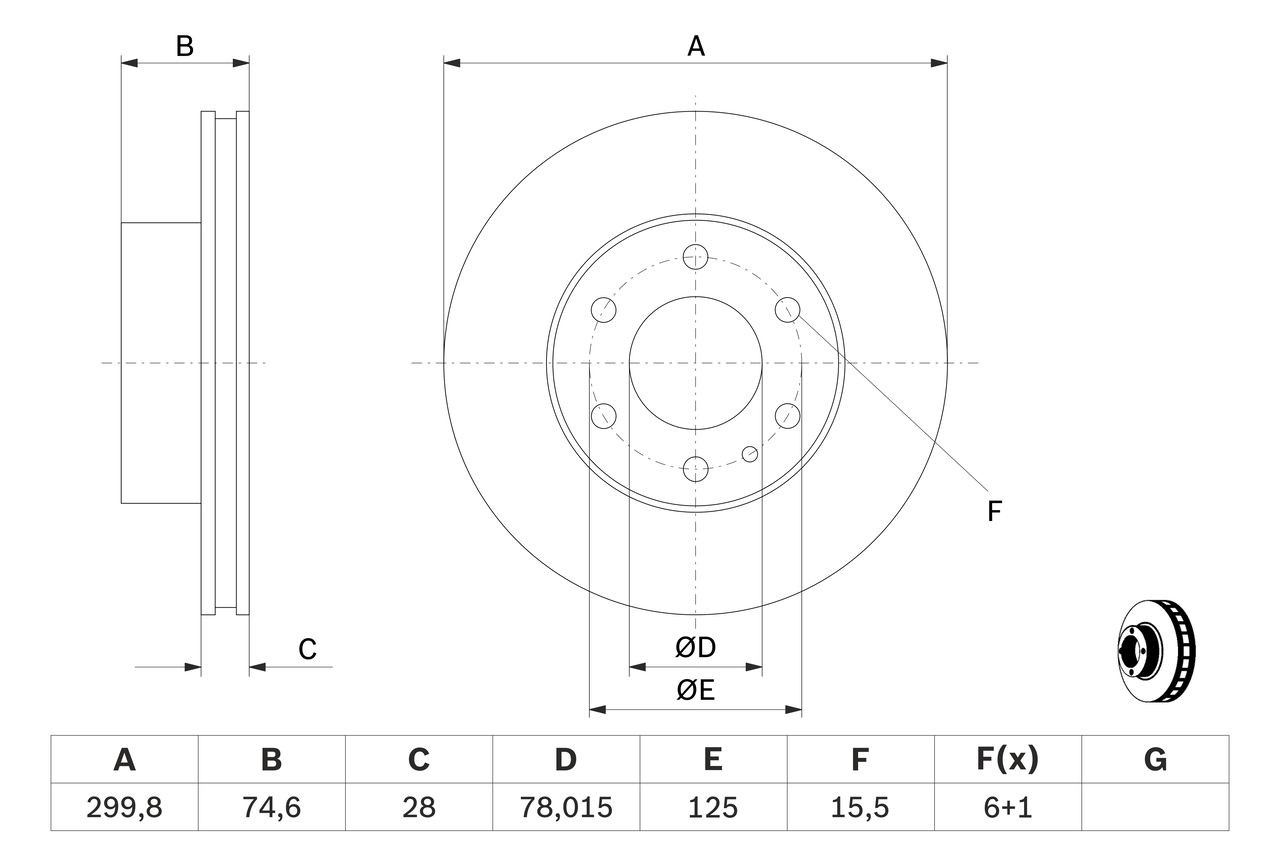 Тормоз дисковый передний Bosch 0986479641 цена, от 40.84 USD
