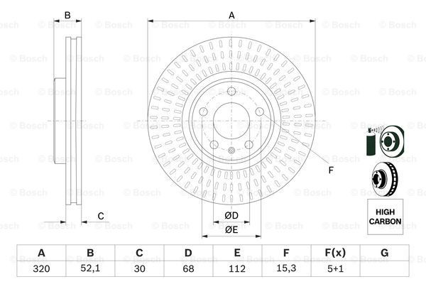 0986479753 Bosch Диск тормозной передний