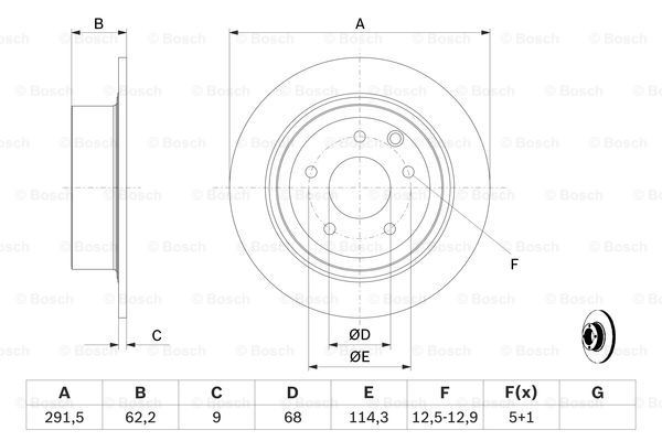 Тормозные диски 0986479C60 Bosch