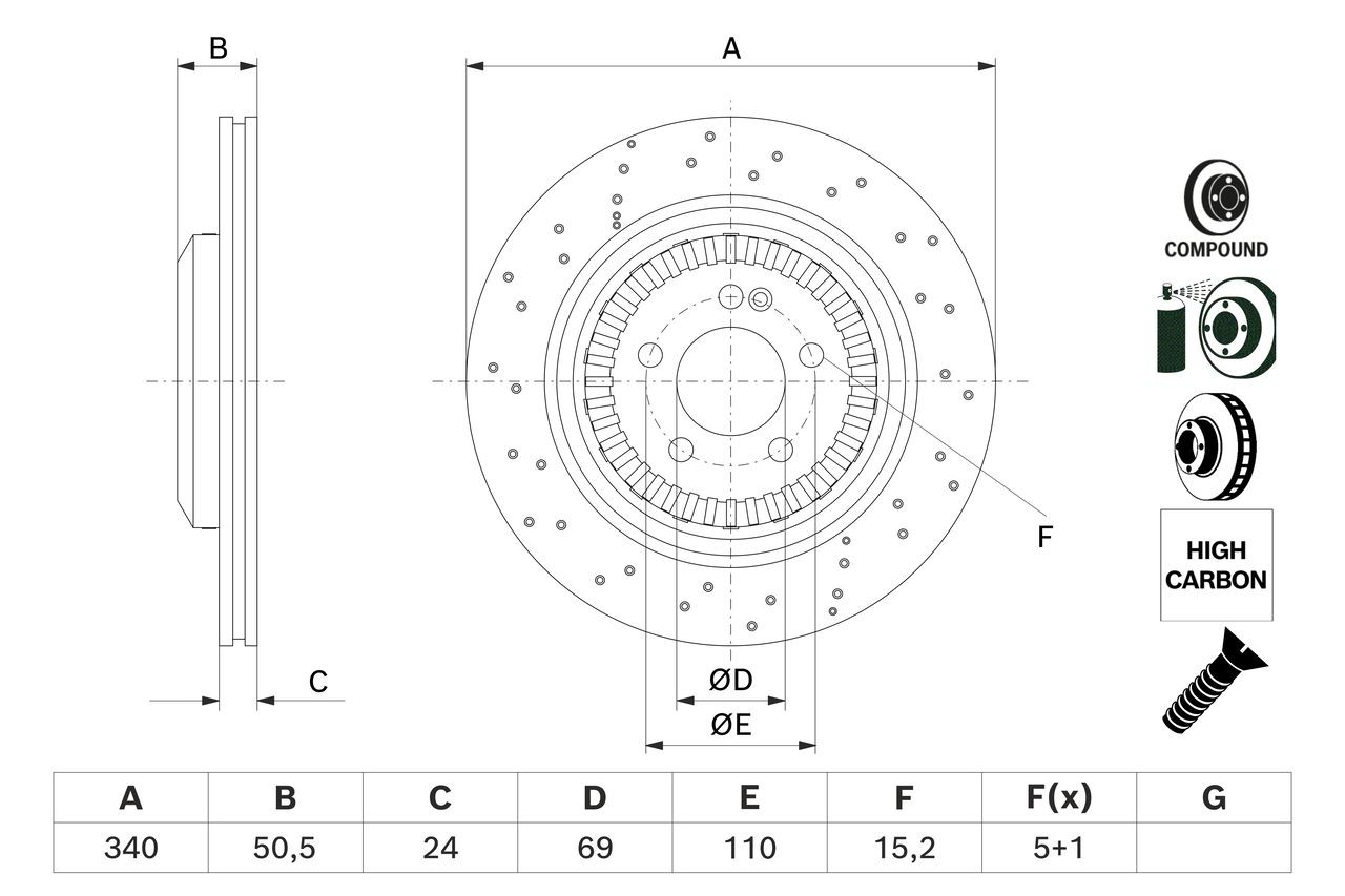 Задний тормозной диск Bosch 0986479H40 цена, от 184.46 USD
