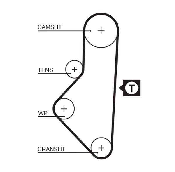 Купить K015050XS Gates Комплект ГРМ
