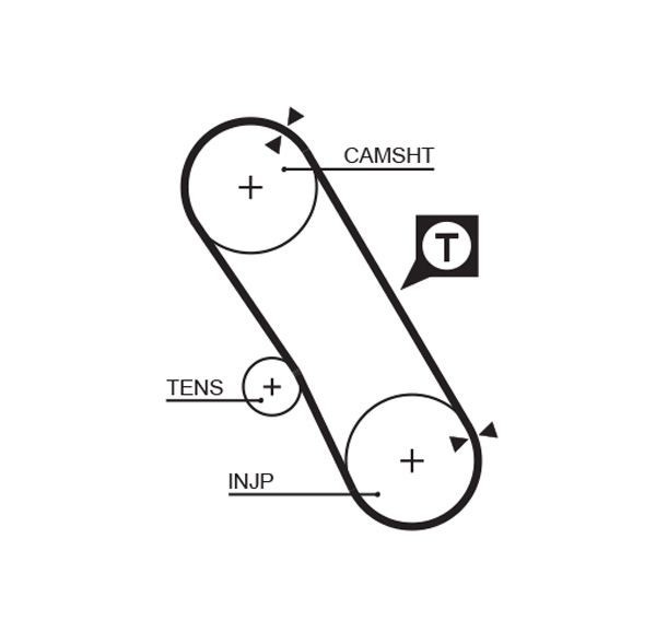 Купить K015061XS Gates Комплект ГРМ