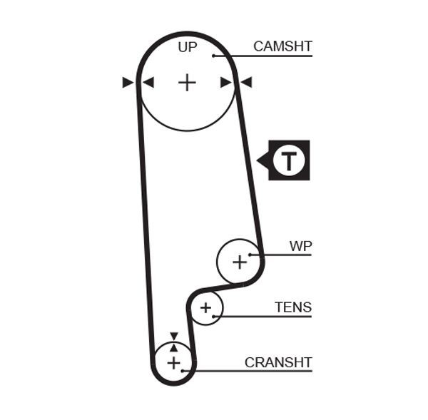 Купить K015232XS Gates Комплект ГРМ