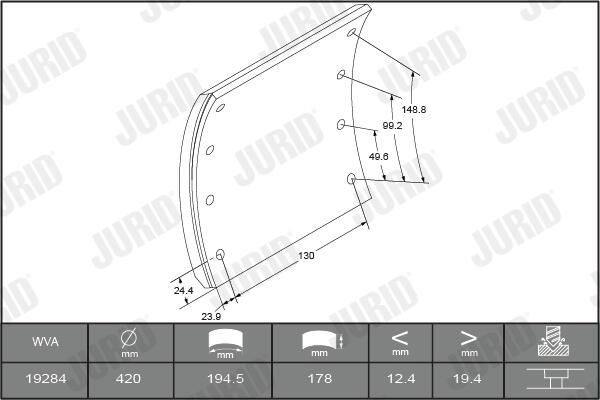 Задние барабанные колодки 1928311250 Jurid/Bendix