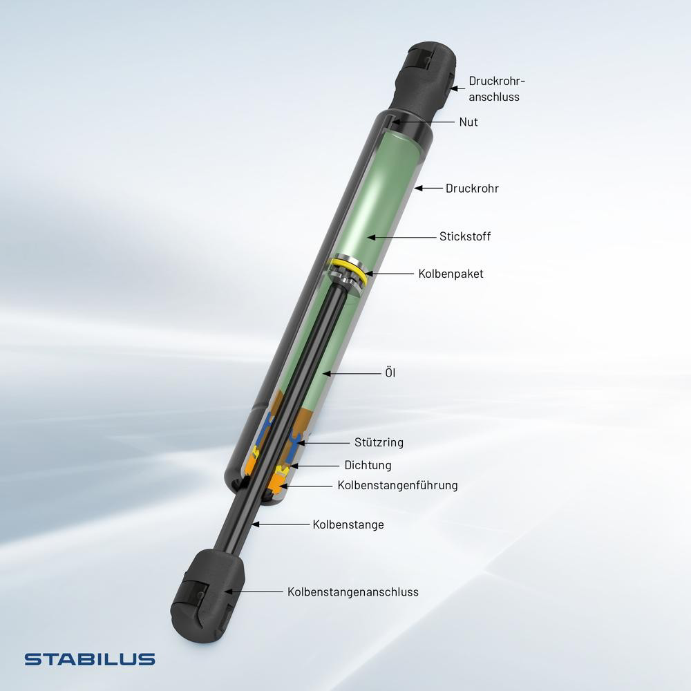 0197IH Stabilus Амортизатор крышки багажника