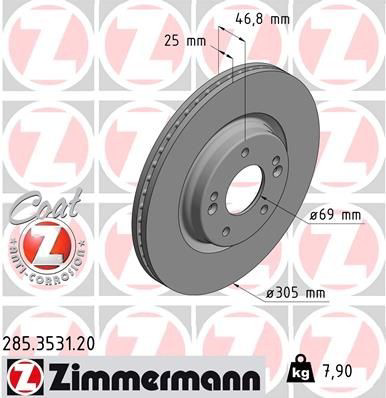 Тормоз дисковый передний Zimmermann 285353120 цена, от 73.00 USD