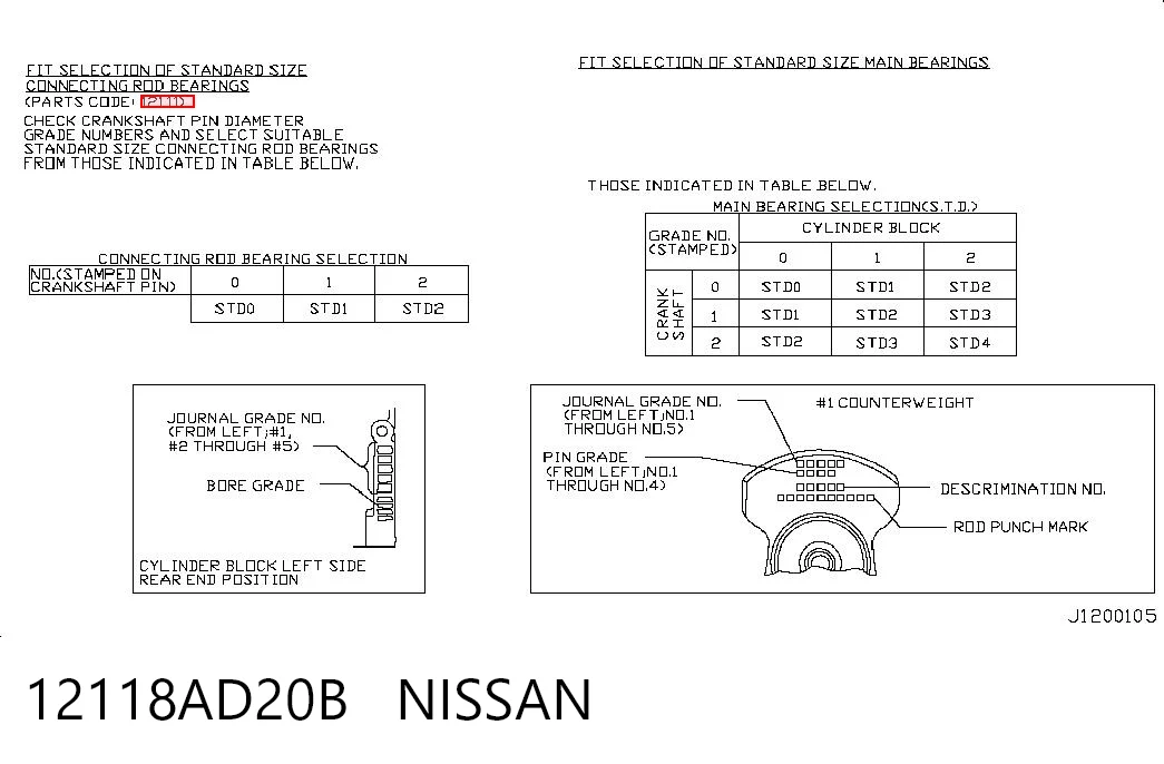 Вкладыши коленвала, шатунные, комплект, 1-й ремонт (+0,25) Nissan Almera II седан (N16) (2000 - 2006) цена, от 9.50 USD