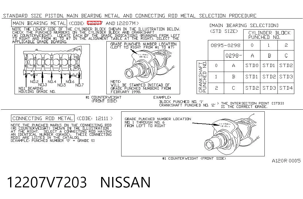 12207V7203 Nissan/Infiniti