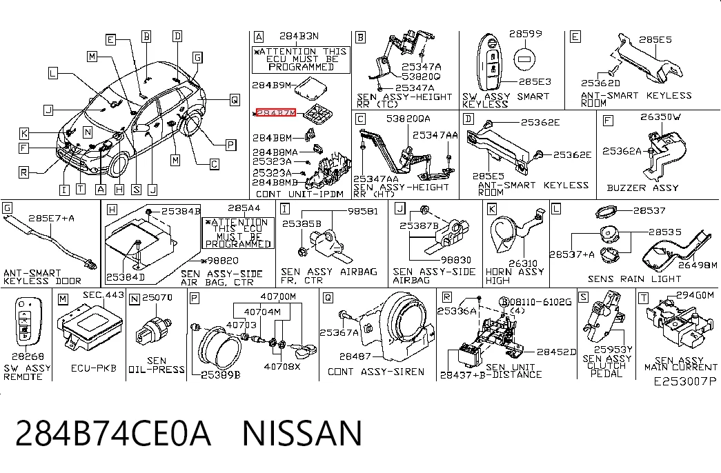 Монтажный блок предохранителей на Nissan Qashqai II J11