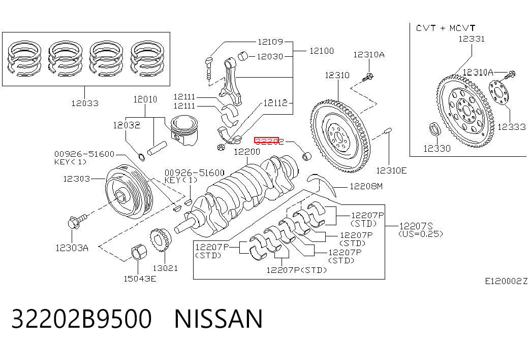 32202B9500 Renault (RVI) Опорный подшипник первичного вала КПП (центрирующий подшипник маховика)