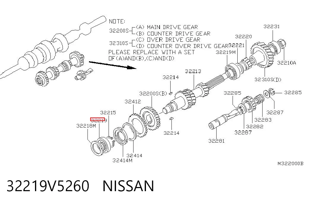 Подшипники коробки на Nissan Terrano II R20