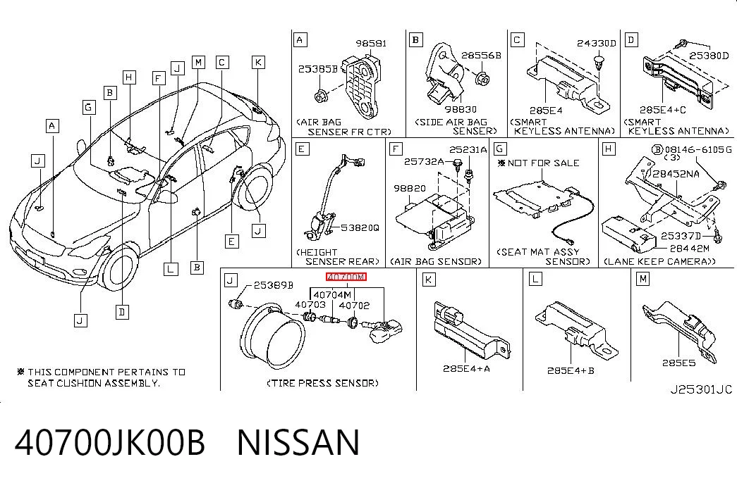 Купить NLZ0167 Niles Датчик контроля давления в шинах
