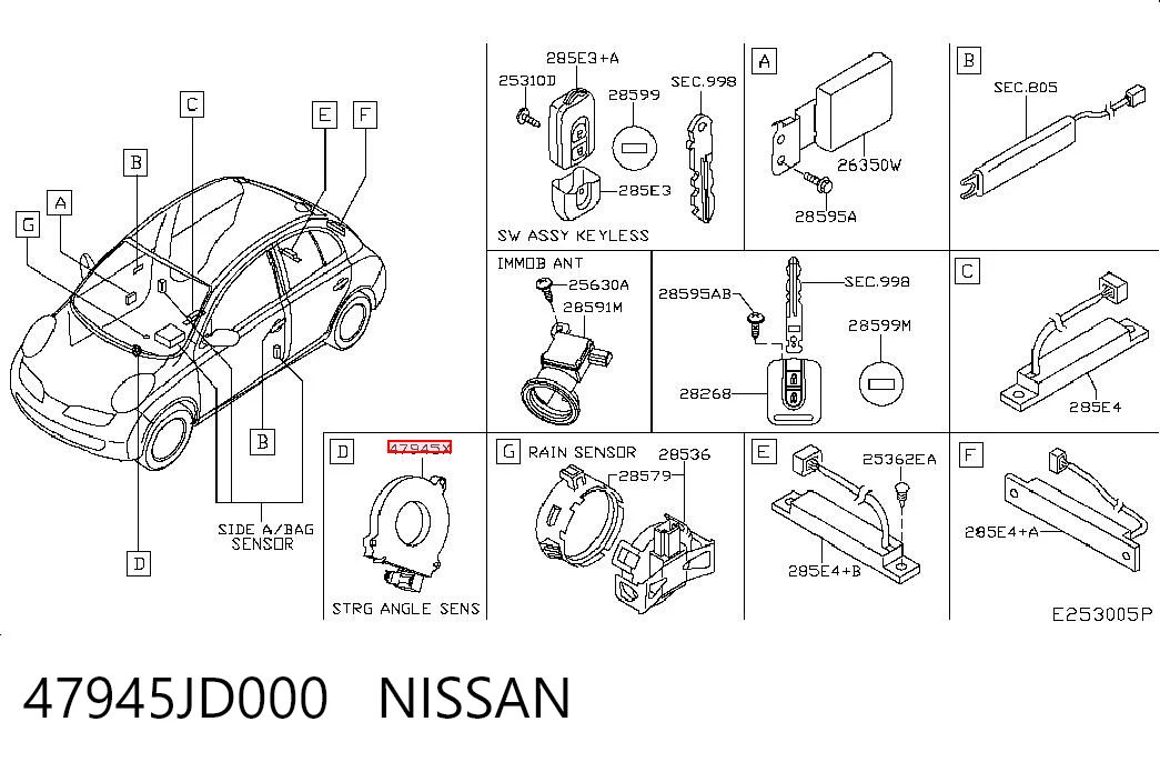 Датчик угла поворота руля на Nissan Qashqai +2 I J10