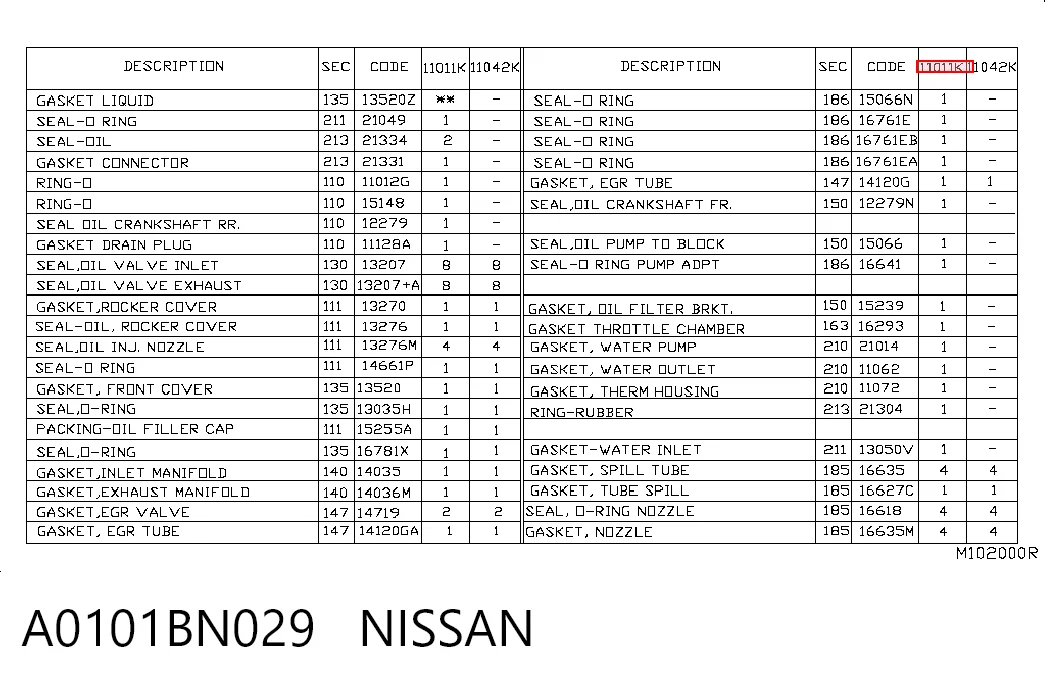 Полный комплект прокладок двигателя NIPPON MOTORS FS75091SJAP цена, от 118.87 USD