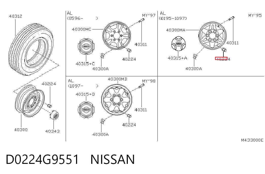Гайка колеса на Nissan Terrano II R20