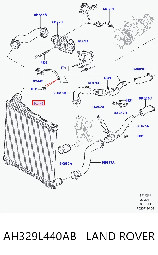 Радиатор интеркуллера Britpart LR015603