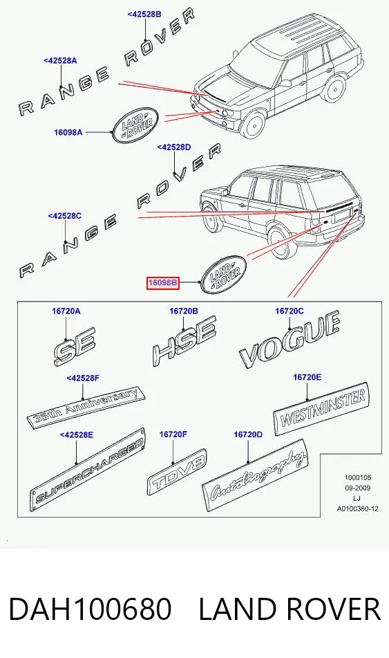 DAH100680 Land Rover Фирменный значек на багажник