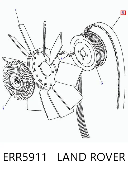 Ремень генератора 5000686802 Renault (RVI)