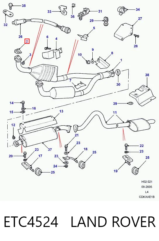 ETC4524 Land Rover Прокладка штанов