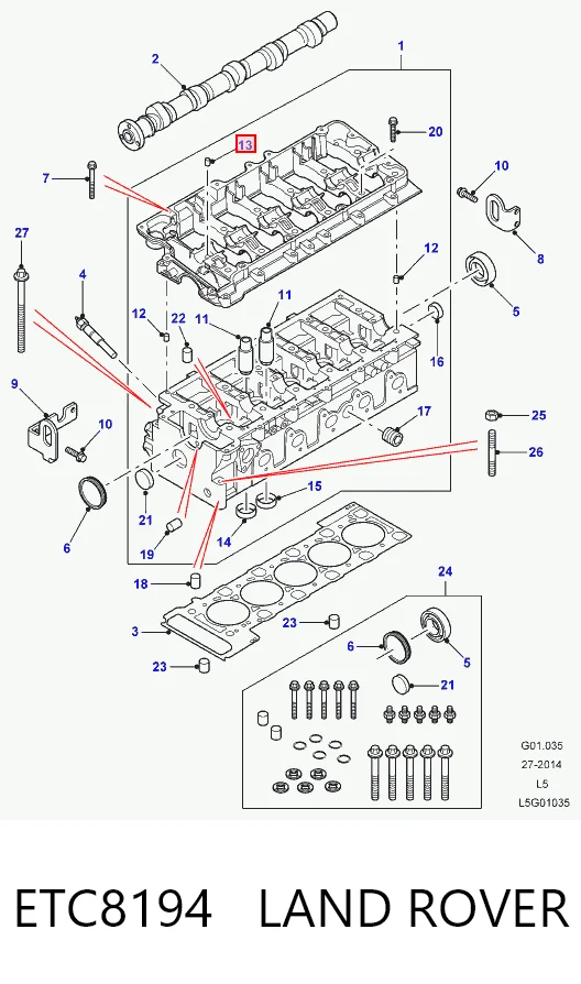 ETC8194 Land Rover