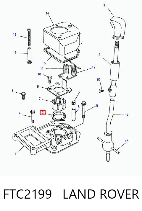 FTC2199 Land Rover