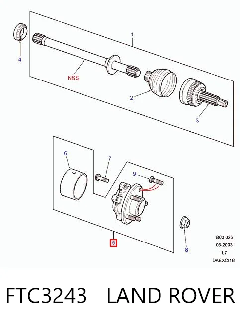 Ступицы передних колес Britpart FTC3243 цена, от 80.79 USD