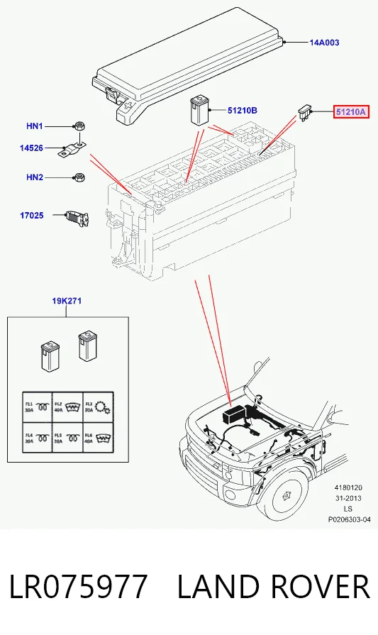 Предохранители FN5A Tesla