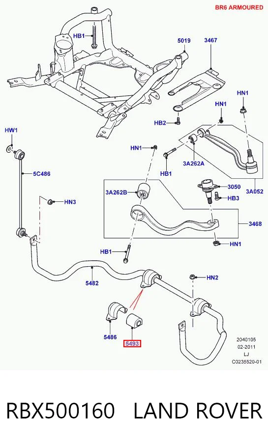 Купить RBX500160 Allmakes Втулки переднего стабилизатора