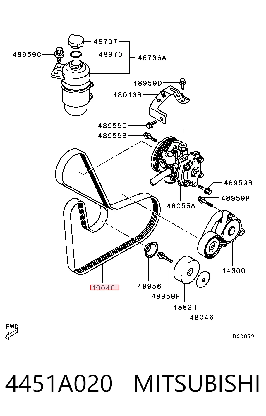 Поликлиновый ремень на Ford Connect TOURNEO PU2