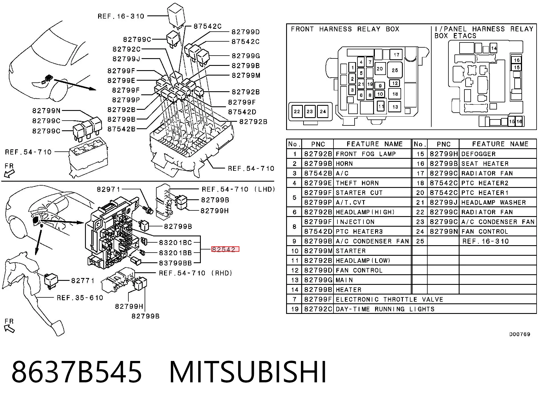 Блок предохранителей MITSUBISHI 8637B545