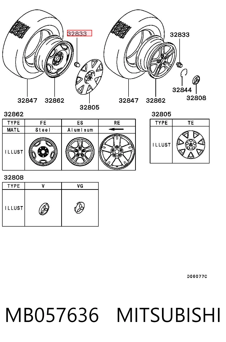 Гайка крепления колеса AND 3S407021 цена, от 1.94 USD