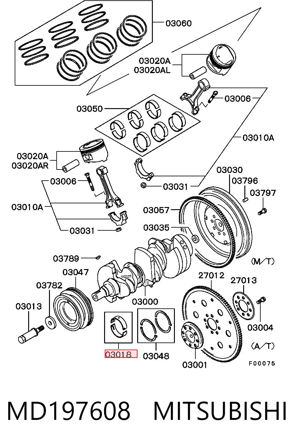 Купить K1052A360 Fiat/Alfa/Lancia Вкладыши коленвала, коренные, комплект, стандарт (STD)