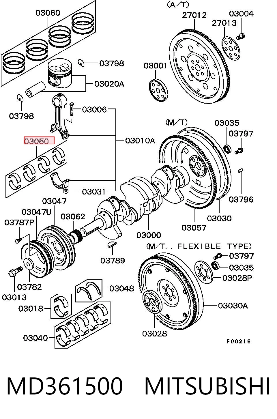 R7278ASTD TDC Комплект подшипников скольжения