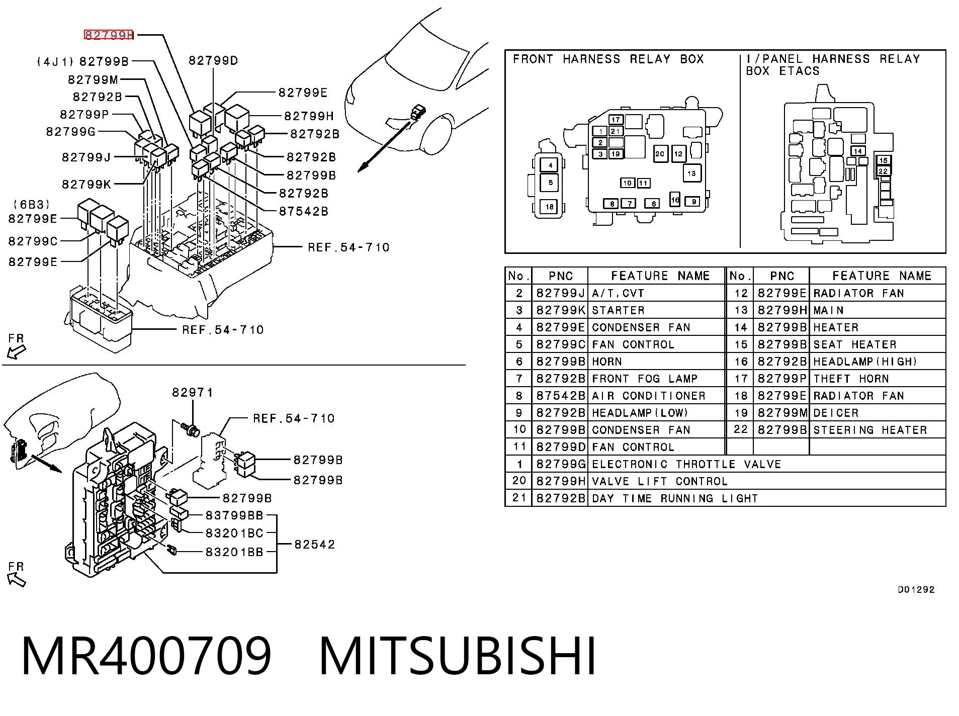 Реле вентилятора Britpart YWB500060 цена, от 2.82 USD