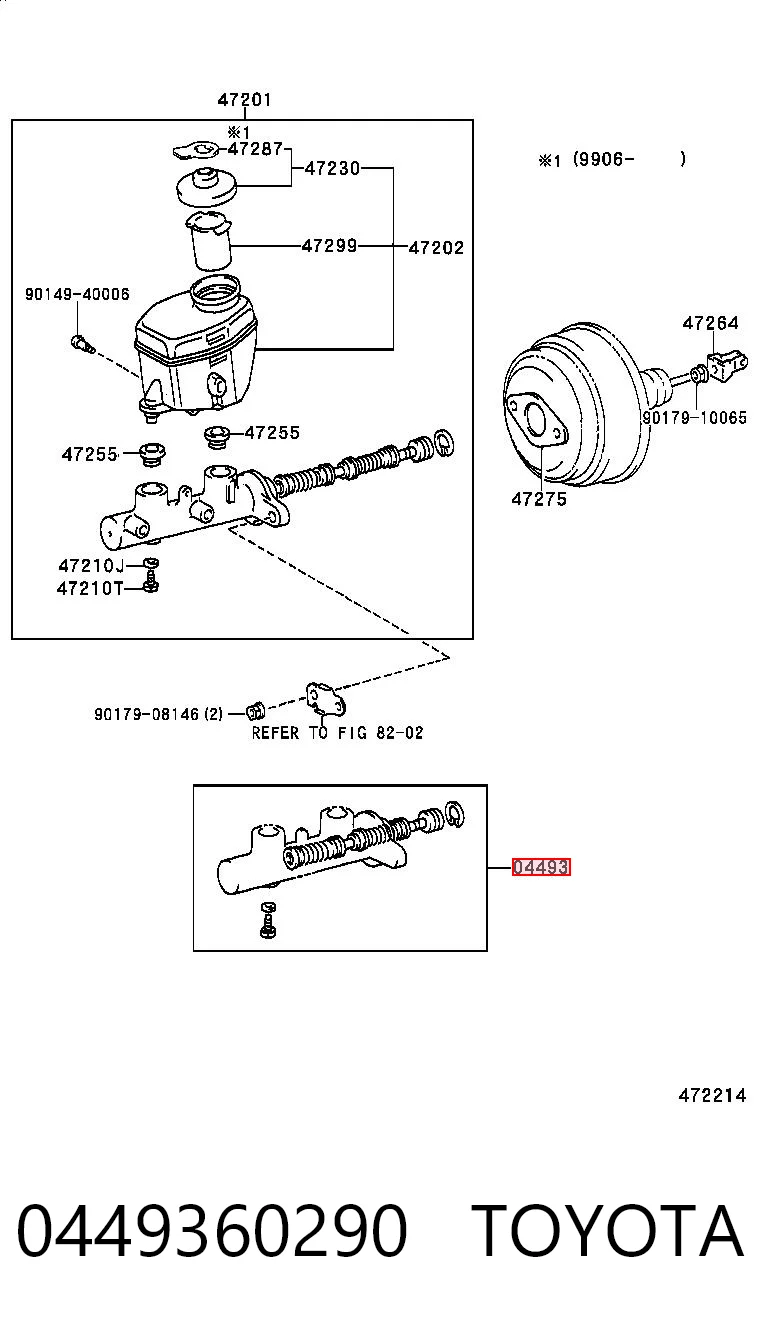 0449360290 Toyota Ремкомплект главного тормозного цилиндра