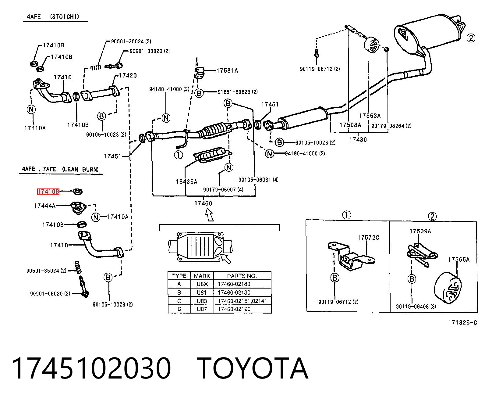 Прокладка штанов на Toyota Corolla VERSO R10