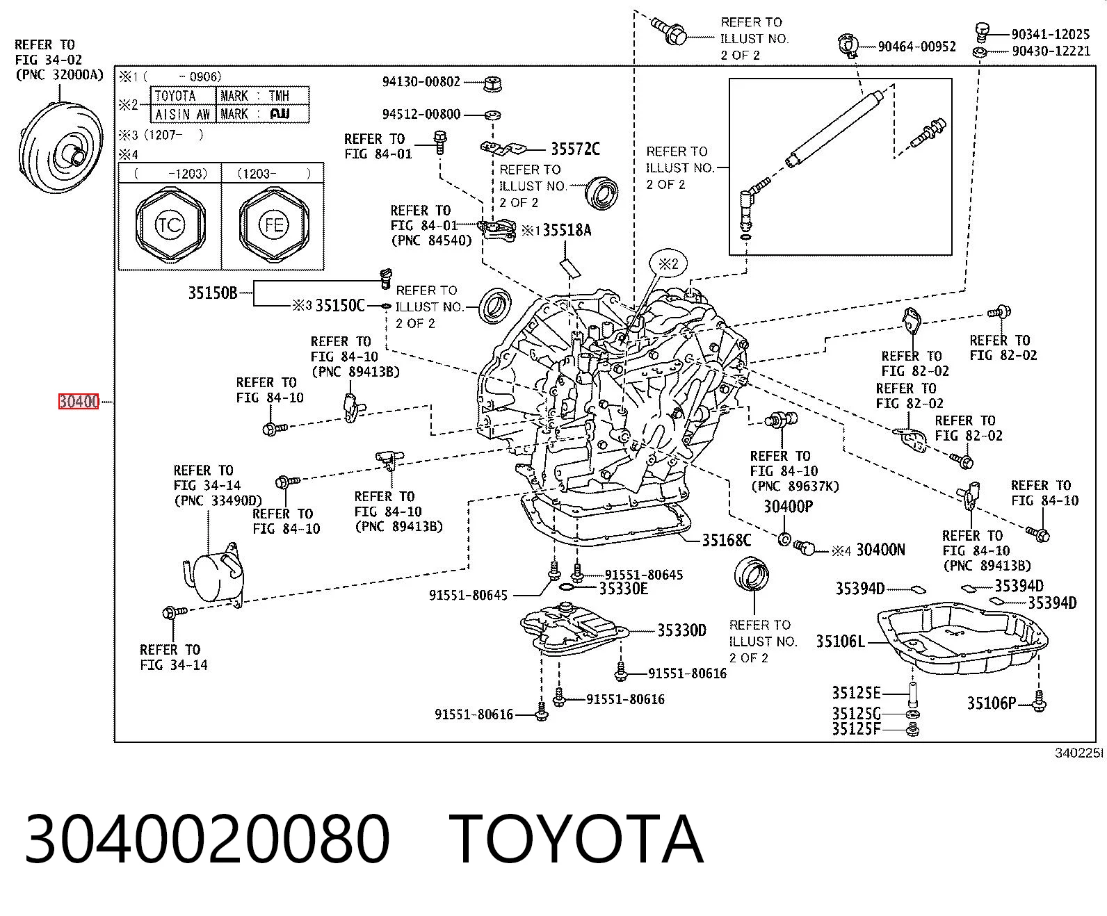 Коробка передач автомат Toyota Corolla седан (E18) (2013 - 2021) цена, от 1140.25 USD