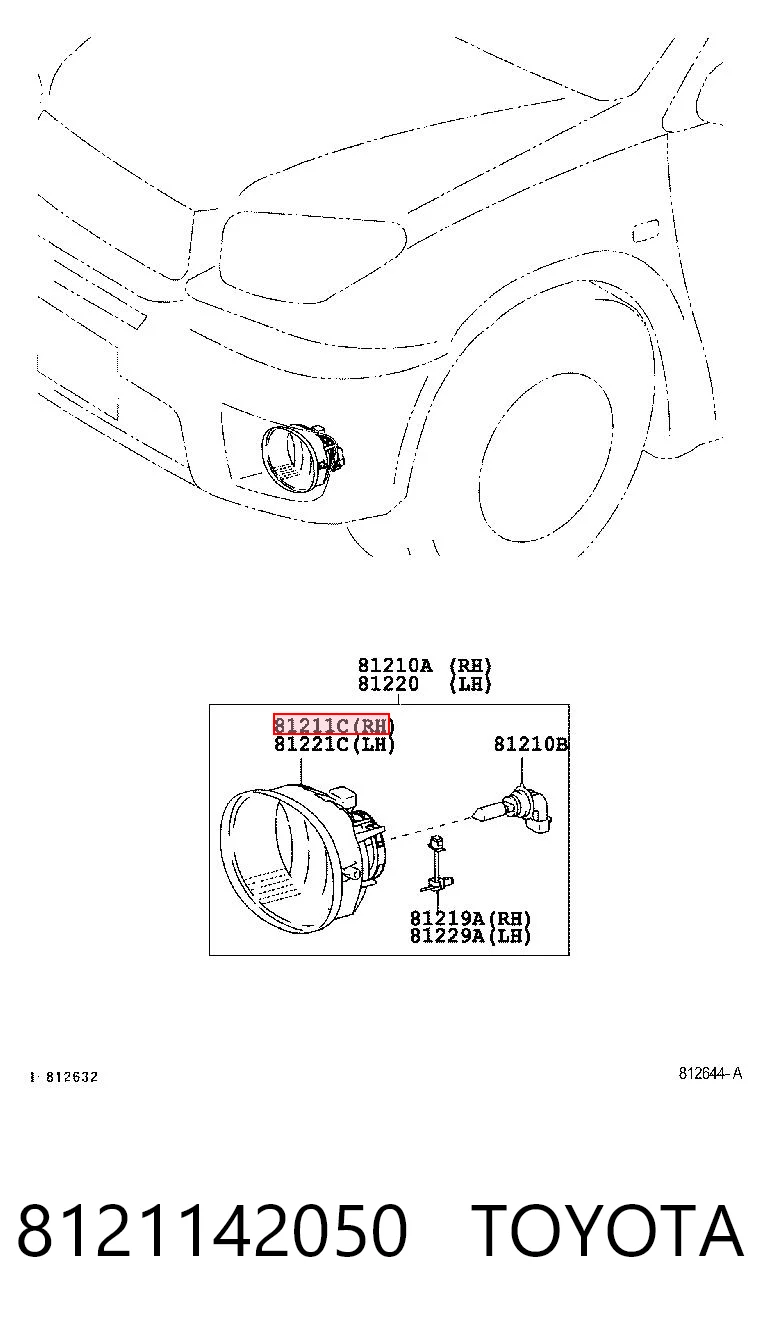 8121142050 Toyota Противотуманка правая