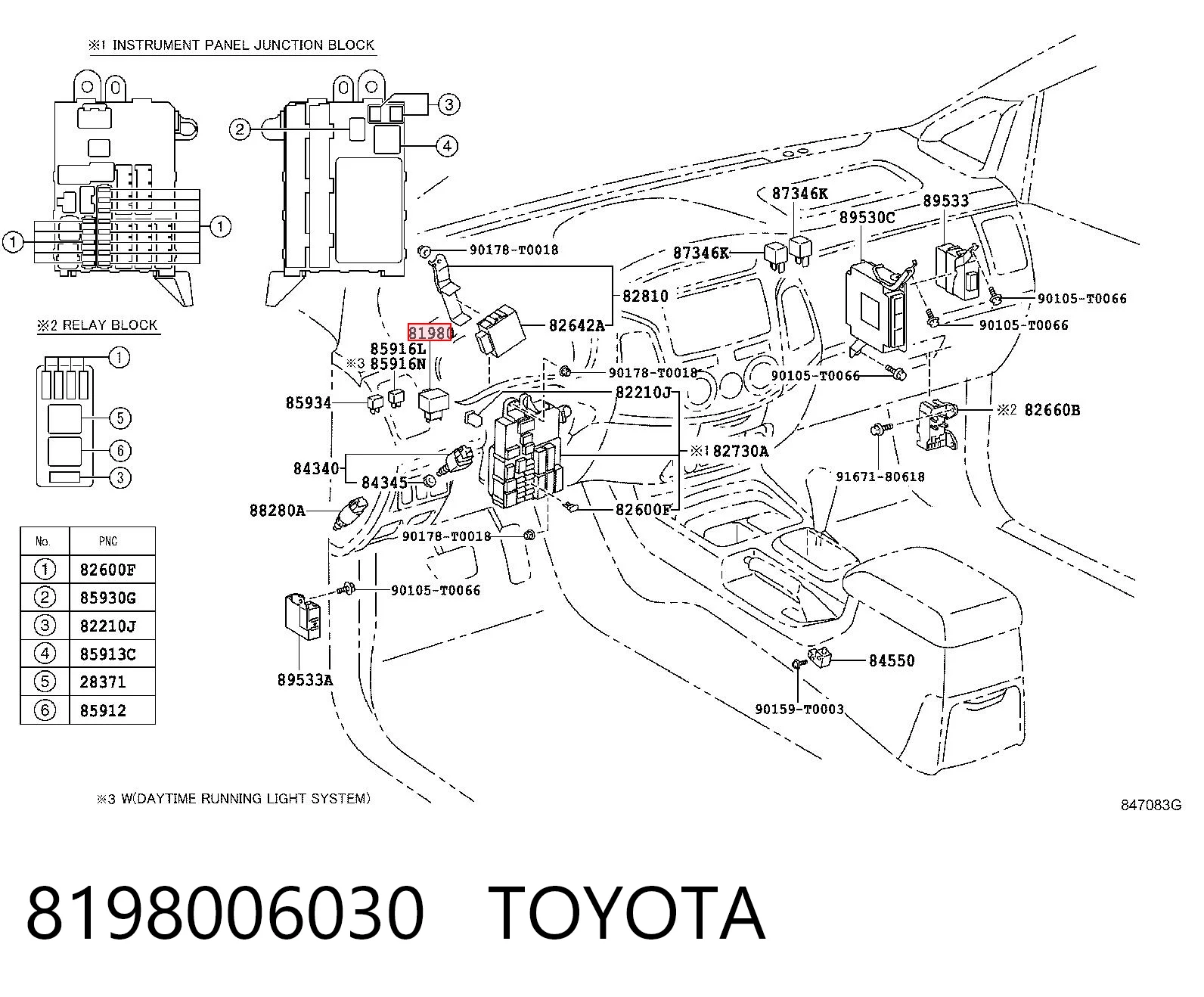 Реле указателей поворотов на Toyota Avensis II T25