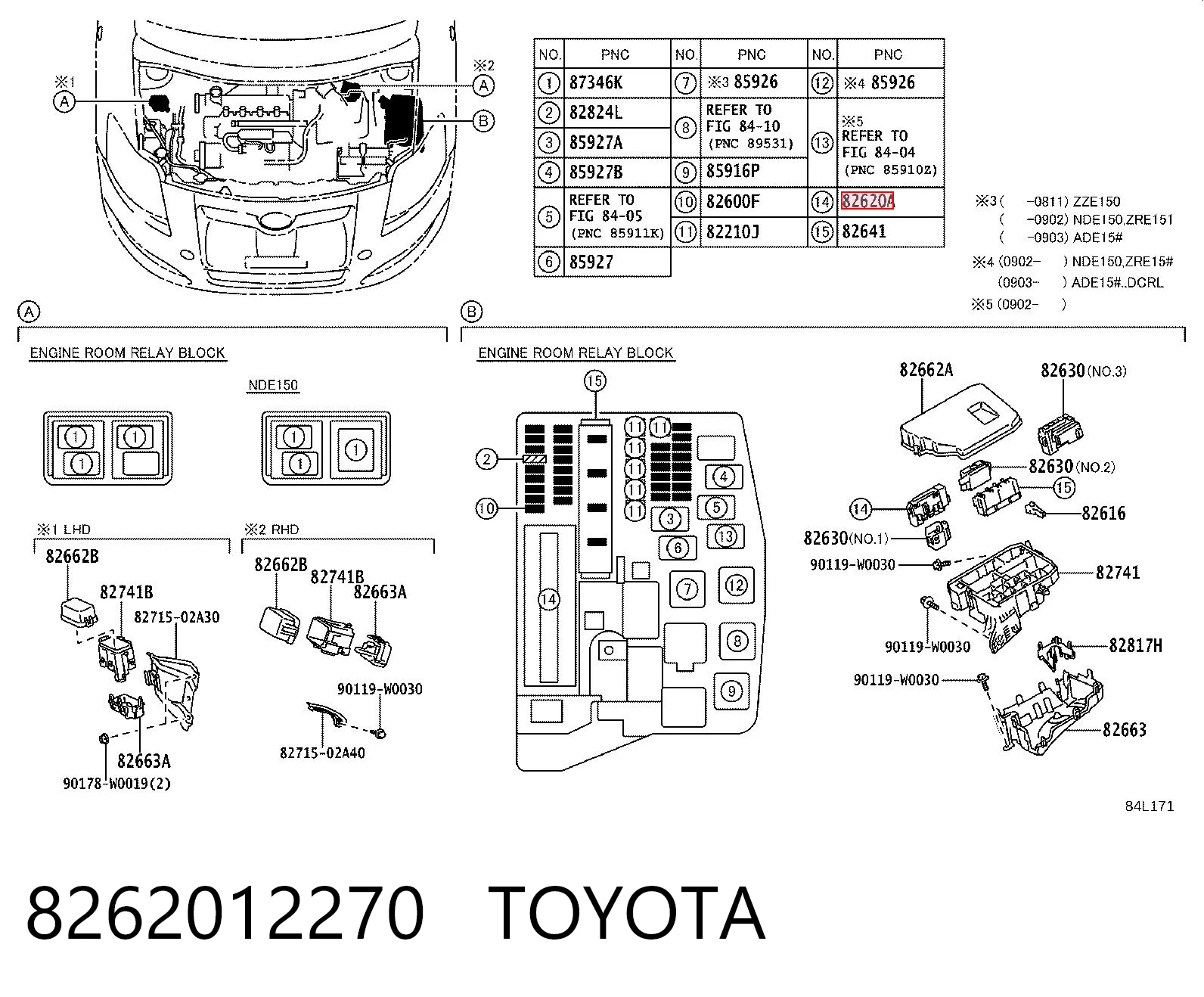 8262012270 Toyota Монтажный блок предохранителей