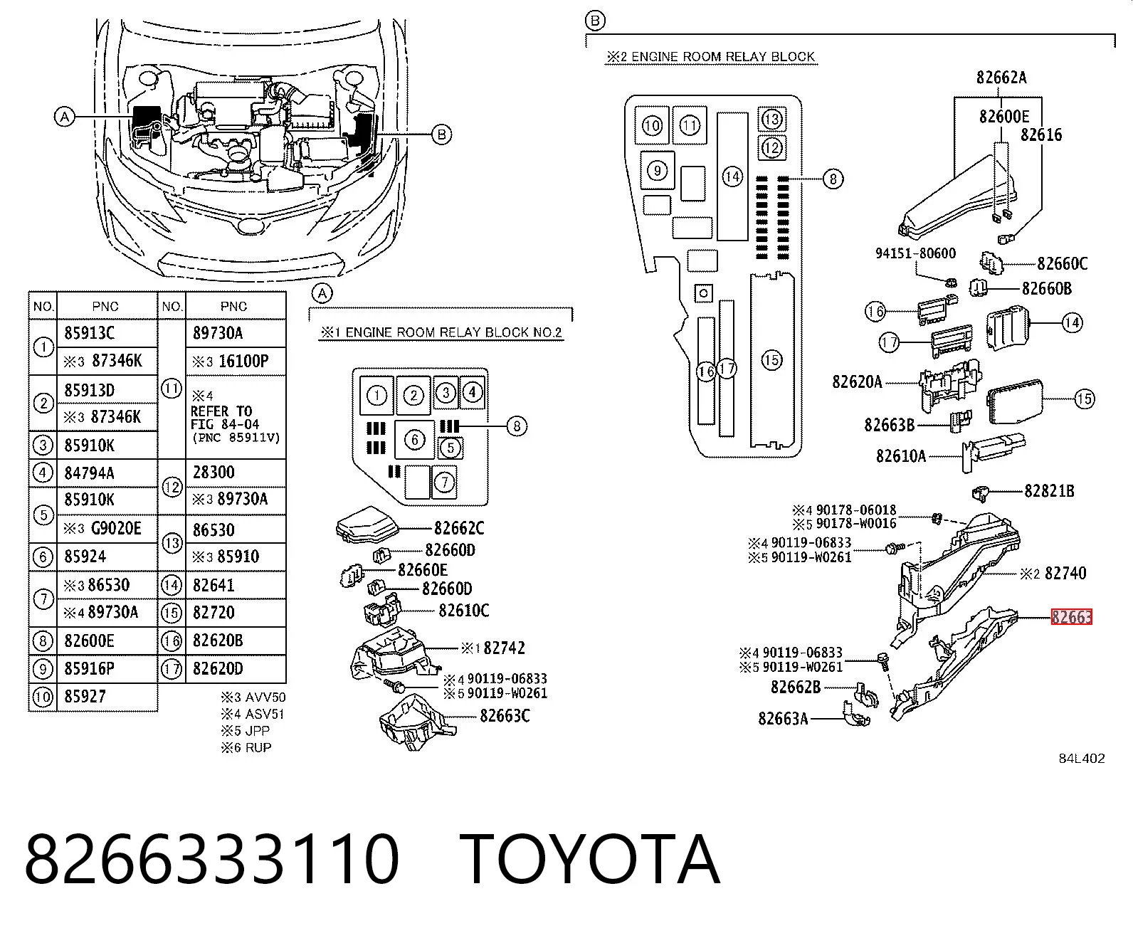 8266333110 Toyota Корпус блока предохранителей